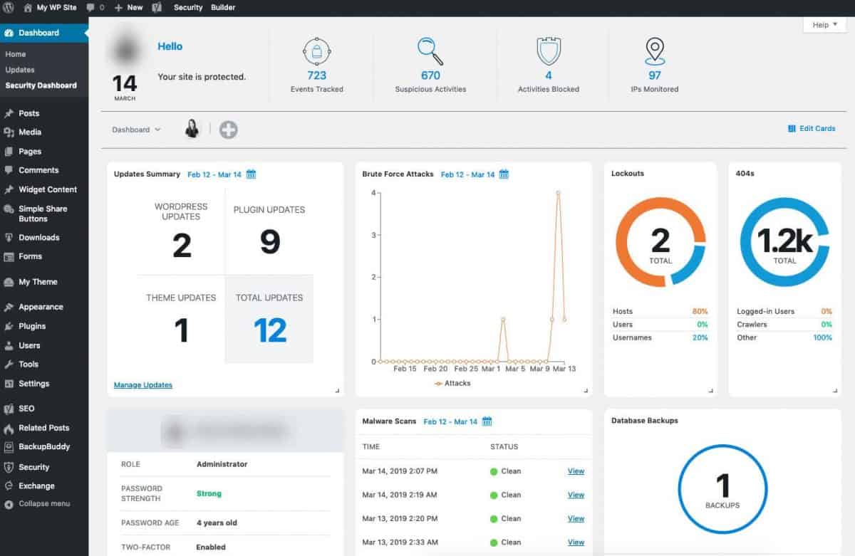 iThemes security plugin dashboard