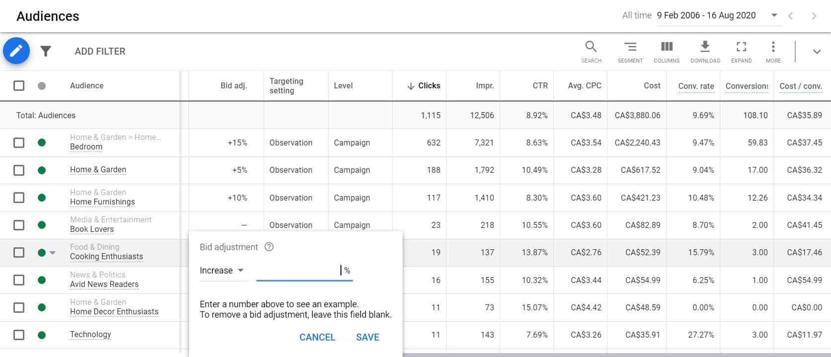 google ads adding a bid adjustment to audiences