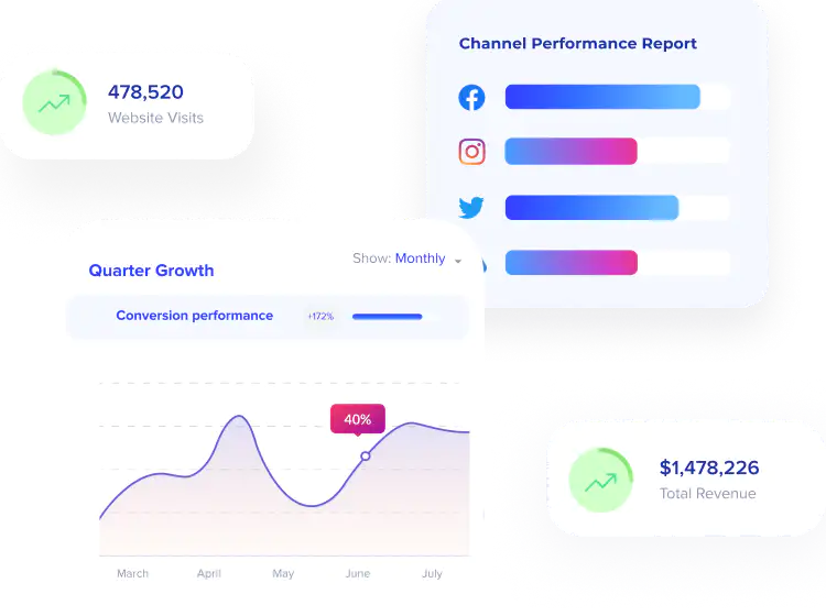 conversion rate optimization agency