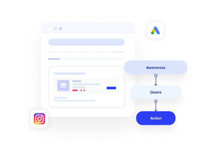 ppc management services